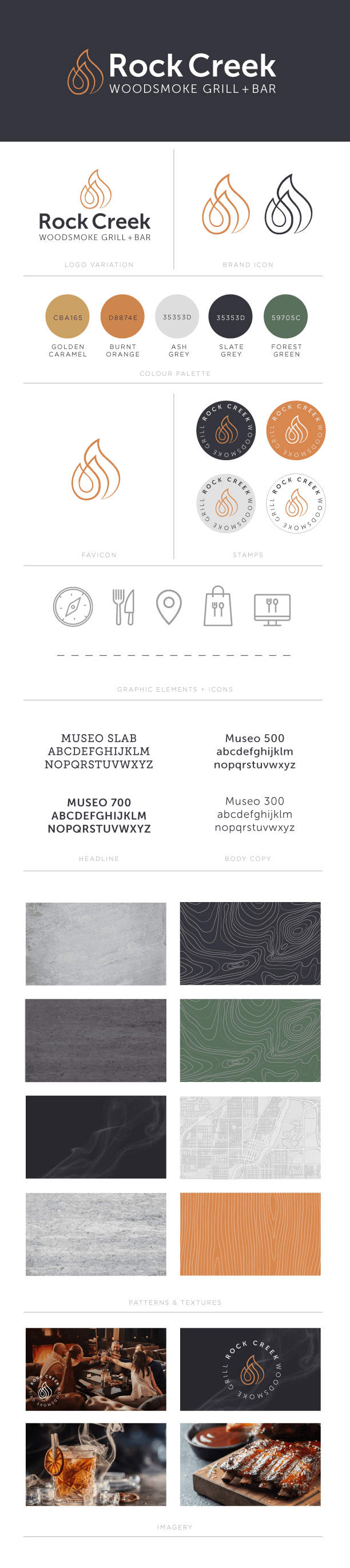 2020.RockCreek.BrandBoard